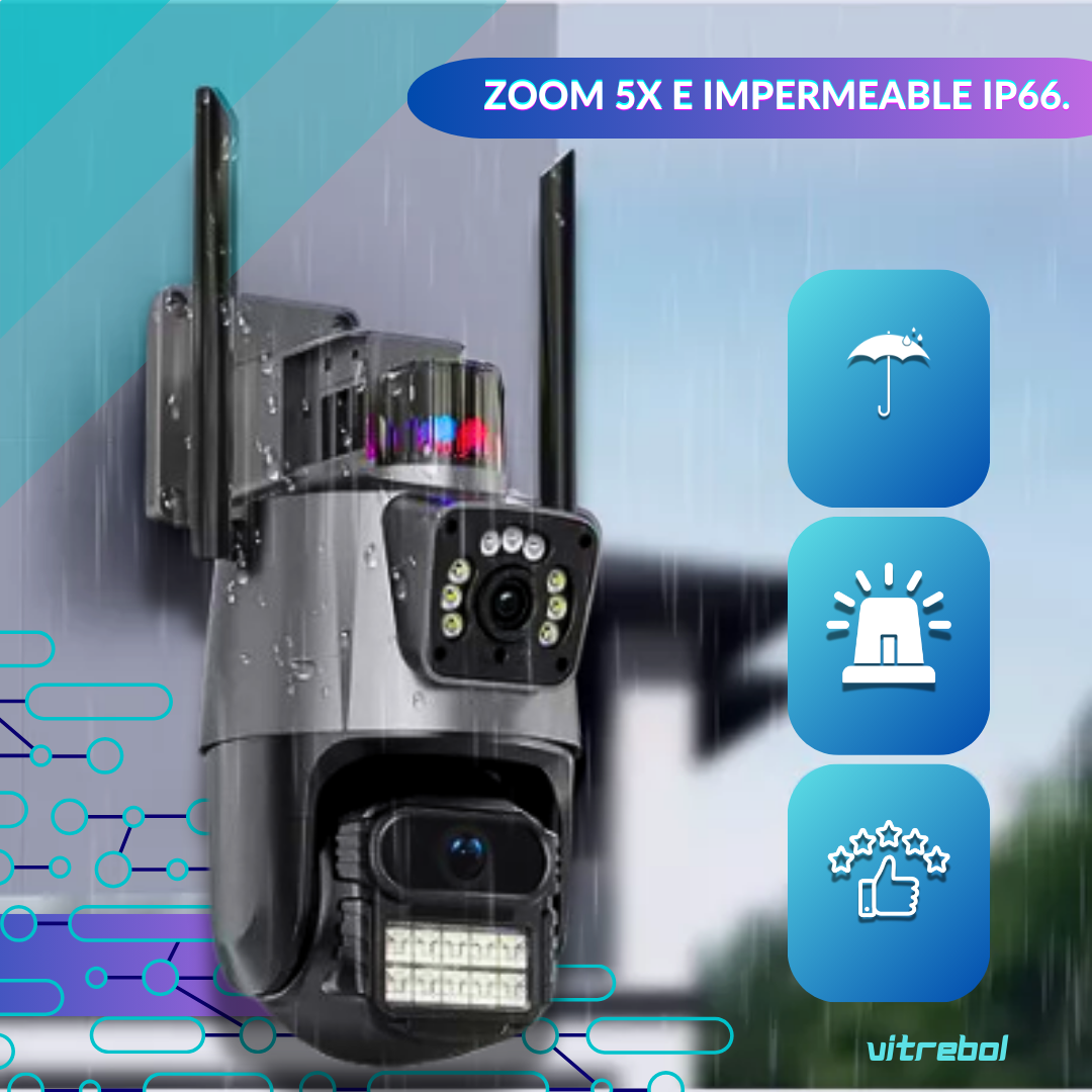 Cámara de seguridad Avanzada OJO protector de tu hogar y negocio.