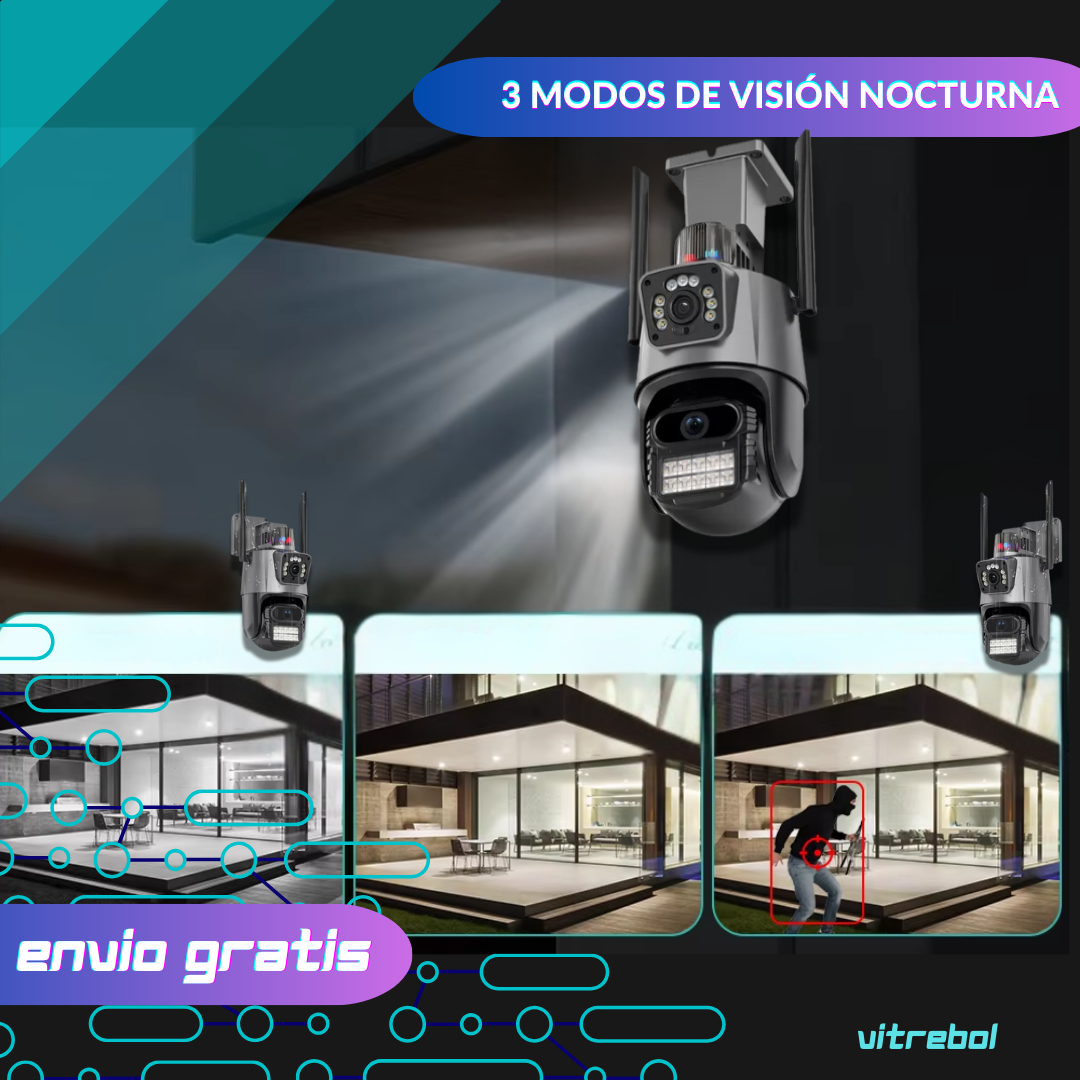 Cámara de seguridad Avanzada OJO protector de tu hogar y negocio.