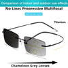 Gafas multifocales