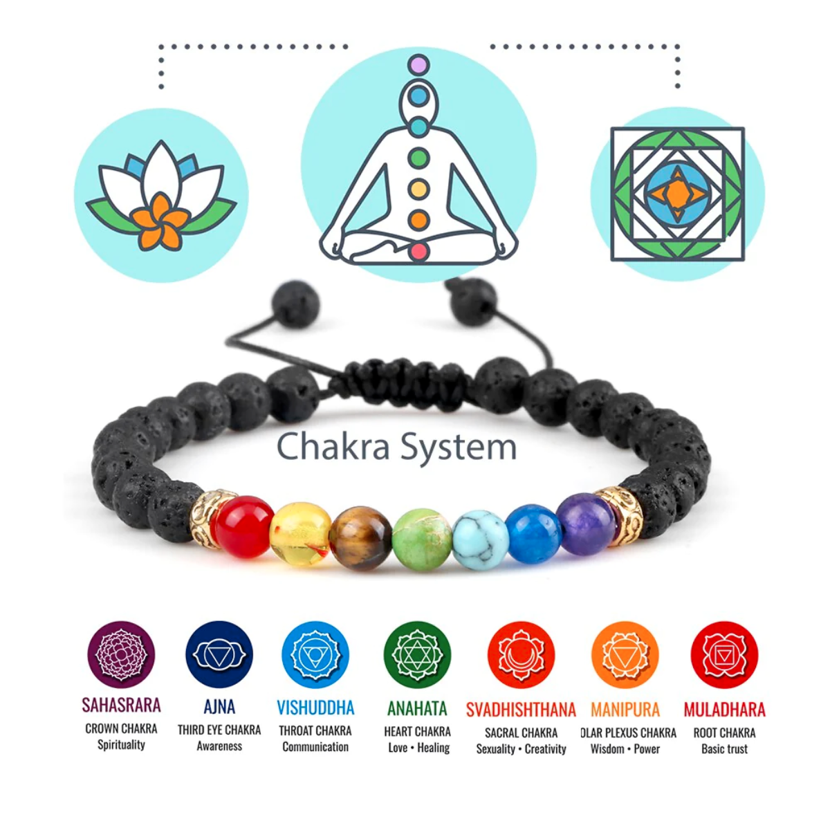 Pulsera 7 Chakras - Sana y revitaliza tu mente